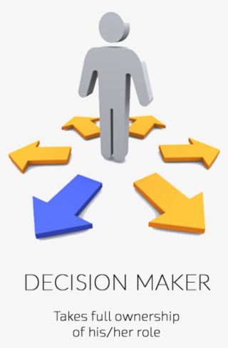 Be An Entrepreneur - Knowledge