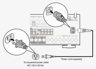 Conne Ac S63u - Diagram