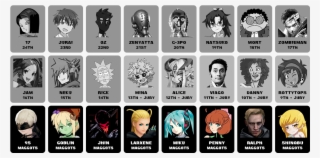 Trivia - 初音 ミク