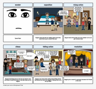Unknown-story - Cartoon