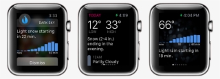 Darksky - Apple Watch 2 Time Display