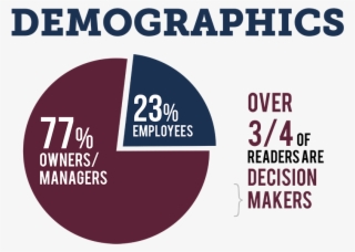 Advertise With Us - Circle