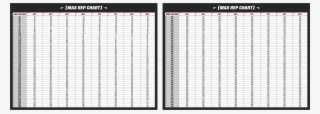 Full Size Of Max Rep Percentage Chart Maker S483497232642286193