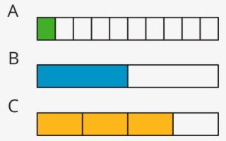 What Percentage Is Shaded - Percent Is Shaded
