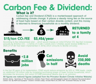 Princeton Student Climate Initiative Crafts Carbon - Poster