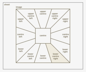The Pool Of Blood - Tiepolo The Banquet Of Cleopatra