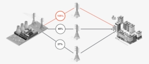 1 - Diagram