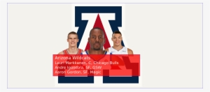 Which Nba Team Would Have The Best 3v3 Team Rankings - University Of Arizona
