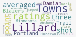 Article Analysis - Graphic Design