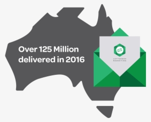 Letterbox Advertising
