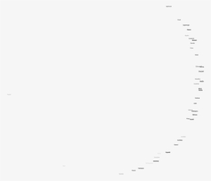 196 Kb, Png Image - Monochrome