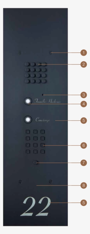 Specifications - Bronze