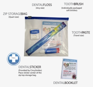 Dental Care Package - Portable Network Graphics
