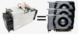 Bitmain B3 Miner Cracked And Ported For Nvidia - Antminer B3