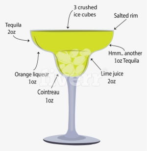 Champagne Stemware