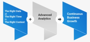 Learn More - Big Data