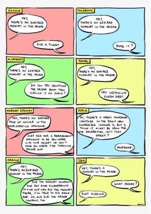 /image Etonnante 08/yaourt Frigo - Comics