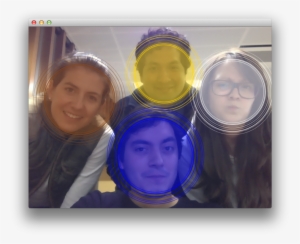 Enter Image Description Here - Opencv Addweighted