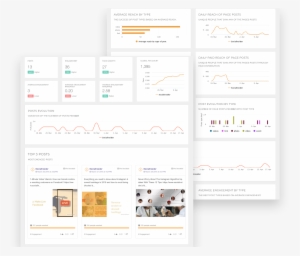 Facebook Data Analytics - Instagram