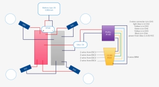 Openpilot Diagram For Wiring Car Wiring Diagramopenpilot - Diagram