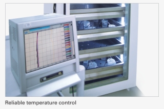 Lab Companion™ Clg-1400, Gp Lab Refrigerator - Display Device
