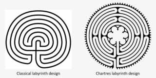 The Labyrinth In Chartres Cathedral In France Is One - Labyrinth Of Chartres