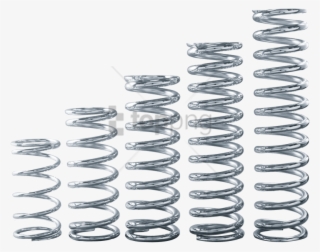 Free Png Metal Spring Coil Png Png Images Transparent - Spring Coil