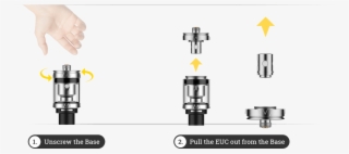 How To Replace The Veco Tank Coil-1 - Resistance Veco One Plus