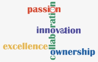 R&d Baymax Team Spirit - Graphic Design