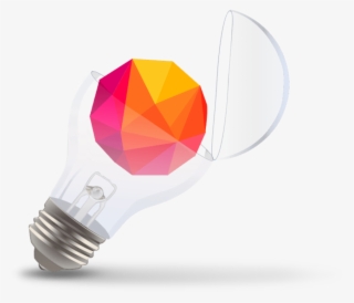 Save Money By Validating Your Software Business Idea - Ring