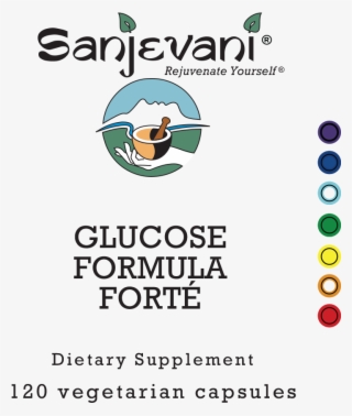 Sanjevani Glucose Formula Forte 120 Vegetarian Capsules - Poster