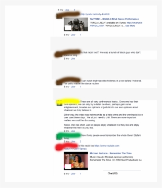 4 - Online Advertising