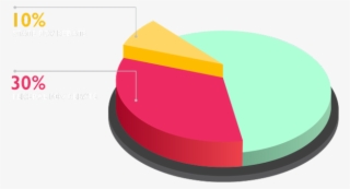 Queensland Premier, Annastacia Palaszczuk, Announced - Diagram