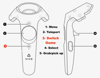 Those Drawers Might Contains Something To Get You Started