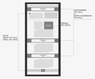 Abaixo Os Formatos Em Uma Página Desktop - Diagram