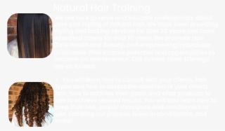 Lace Wig