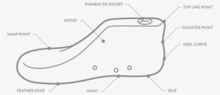 Bobux Has Designed Their Own Lasts Based On The Anatomical - Shoe Last Kid
