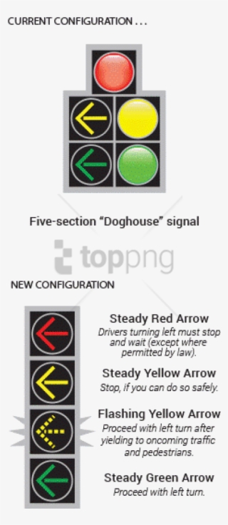 Free Png Download Traffic Light Png Images Background - Traffic Light