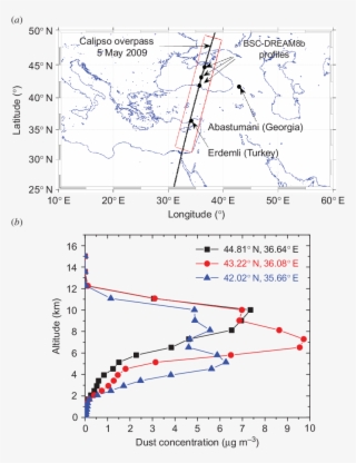 A Lidar Ground Track For May Utc