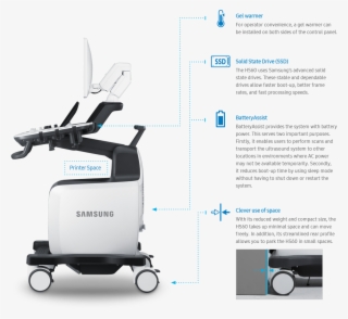 S-vue Transducer Sample - Pallet Jack