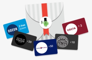 Use An Hsbc Card On Android Pay For The First Time - Pizza Express