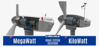 As The Wind Energy Market Continuously Develops And - Hydraulic Brake Wind Turbine