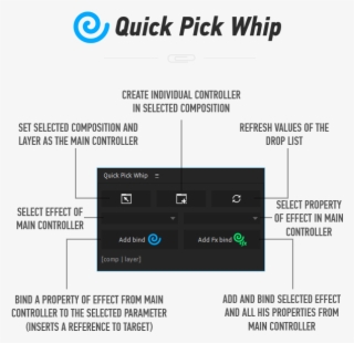 Features - Advanced Circuits