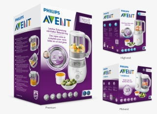 Comments - Philips Avent Scf875 02
