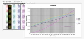 Helice Application Volvo D2 75 Estimation Des Efforts - Diagram