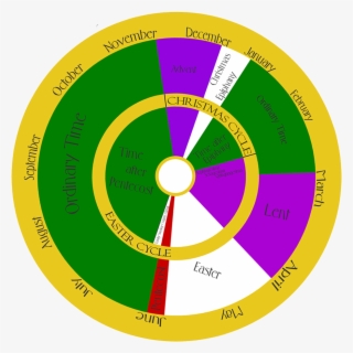 On Lutheran Church Year Calendar - Printable Liturgical Calendar 2018 ...