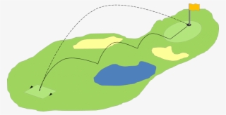 It Is Playing A Ball With A Club From The Teeing Ground - Map