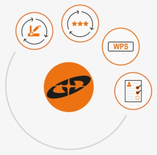 Kemppi Welding Production Management - Weldeye Kemppi