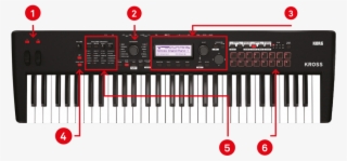 Korg Kross 2 Overview - Korg Kross 2 61