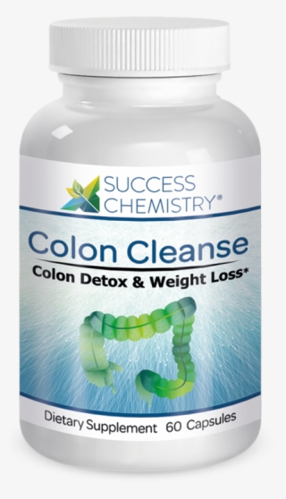 Colon Cleanse & Natural Body Detox - Crocodile